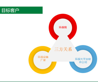 南京企業(yè)環(huán)保用電報價與全流程智慧監(jiān)管服務
