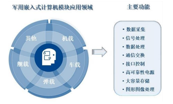 智明達(dá)2021年中報(bào)業(yè)績(jī)亮眼 凈利潤(rùn)大增186%，數(shù)據(jù)處理服務(wù)成新增長(zhǎng)點(diǎn)